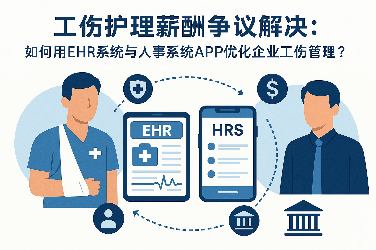 工伤护理薪酬争议解决：如何用EHR系统与人事系统APP优化企业工伤管理？