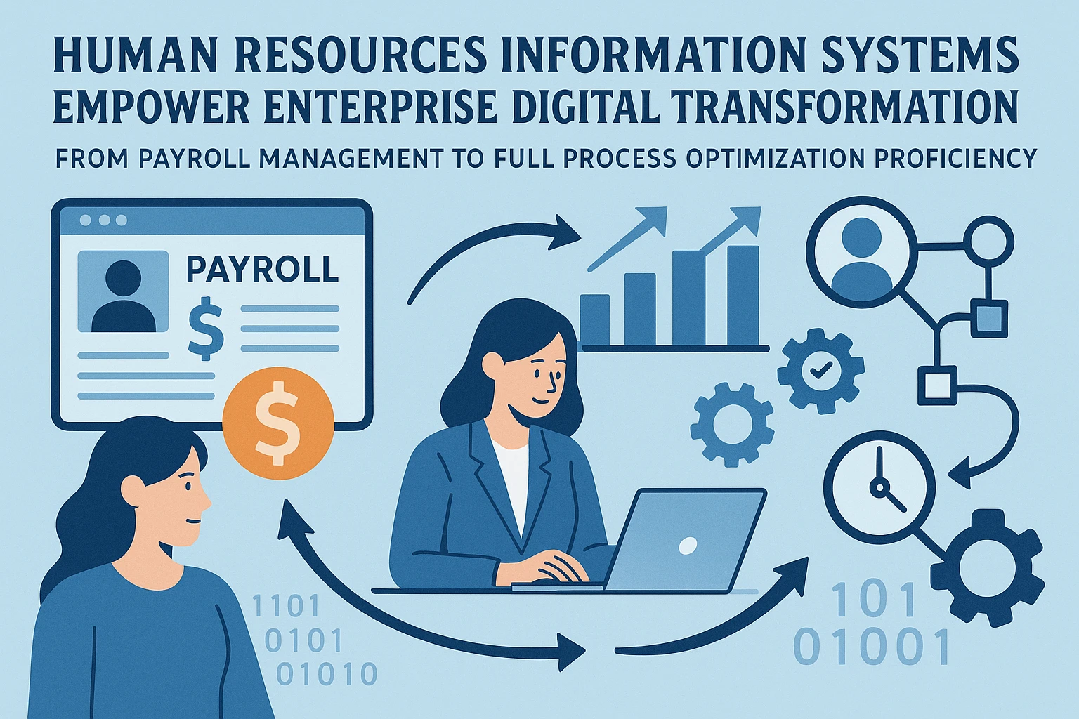 人力资源信息化系统赋能企业数字化转型：从工资管理到全流程优化的实践逻辑