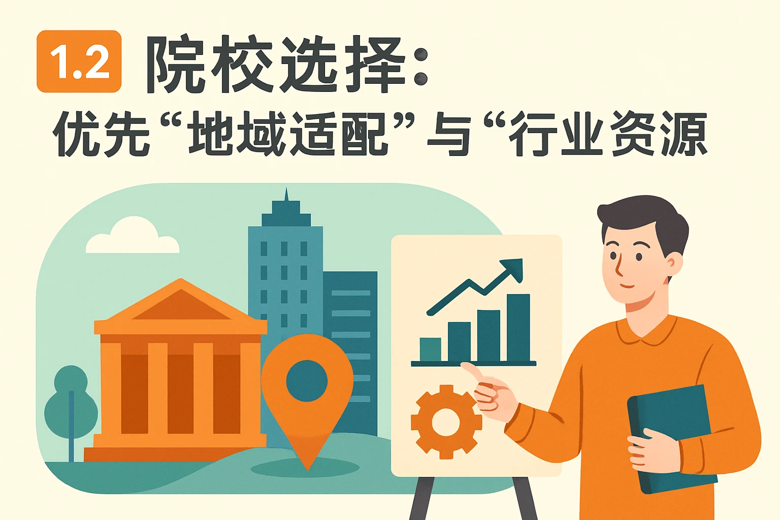 1.2 院校选择：优先“地域适配”与“行业资源”