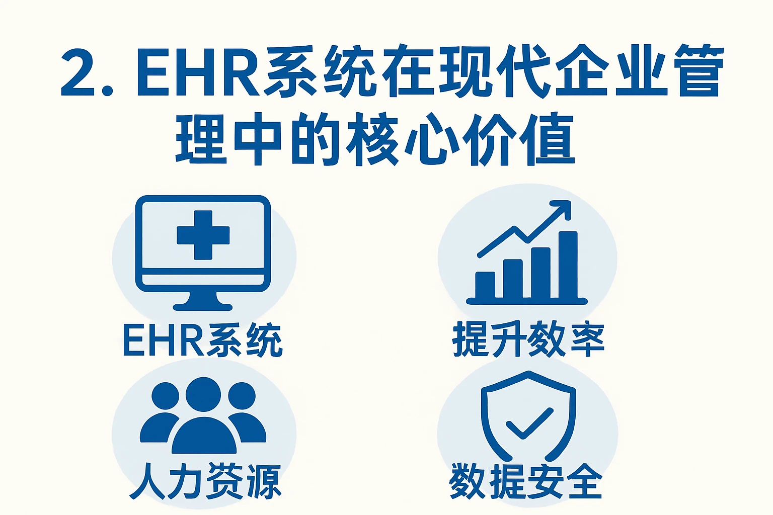 二、EHR系统在现代企业管理中的核心价值
