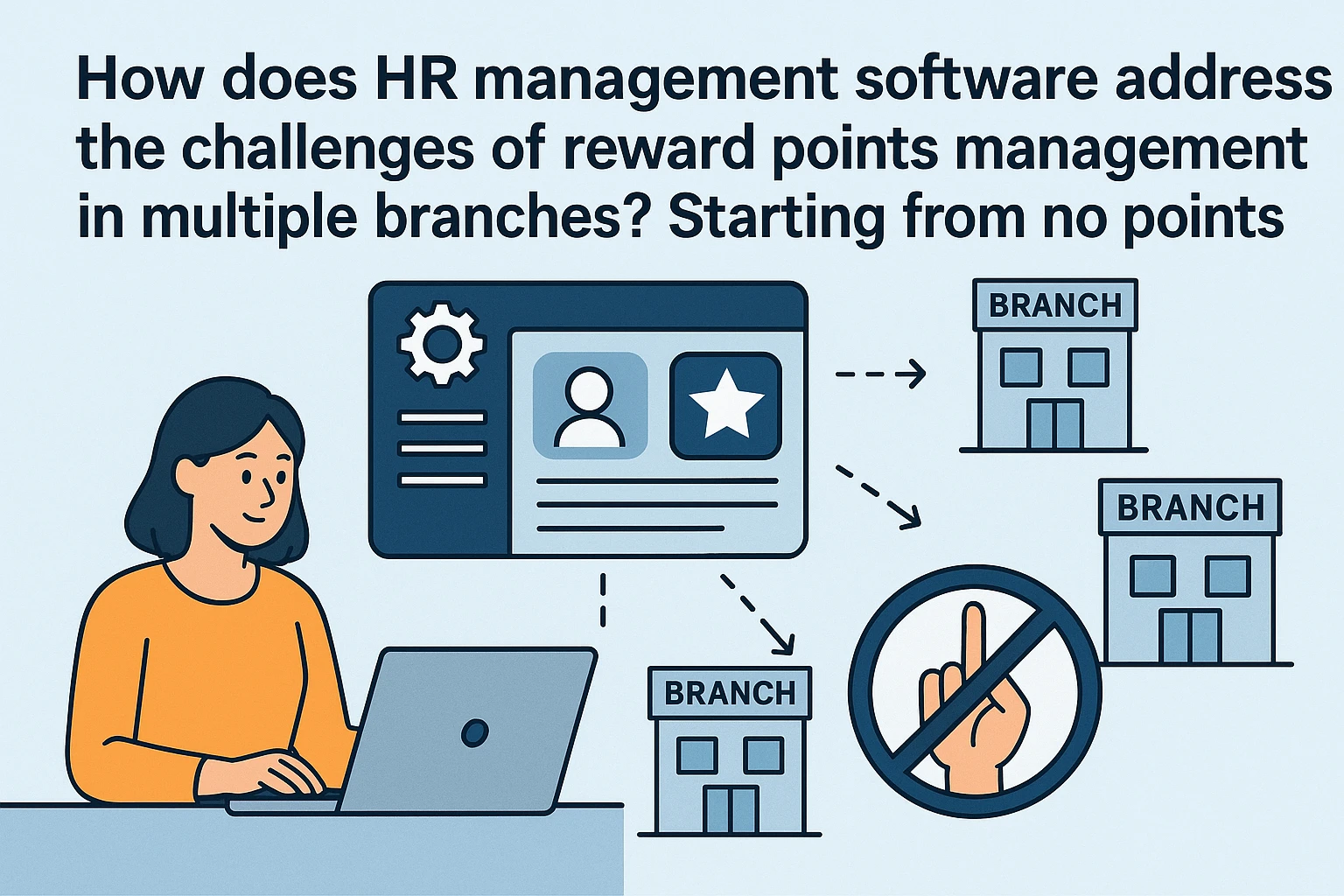 人事管理软件如何解决多分支机构积分管理痛点？从拉票无积分说起