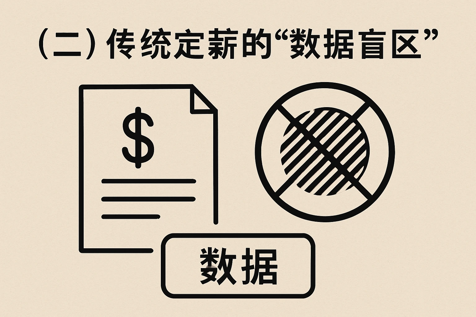 （二）传统定薪的“数据盲区”