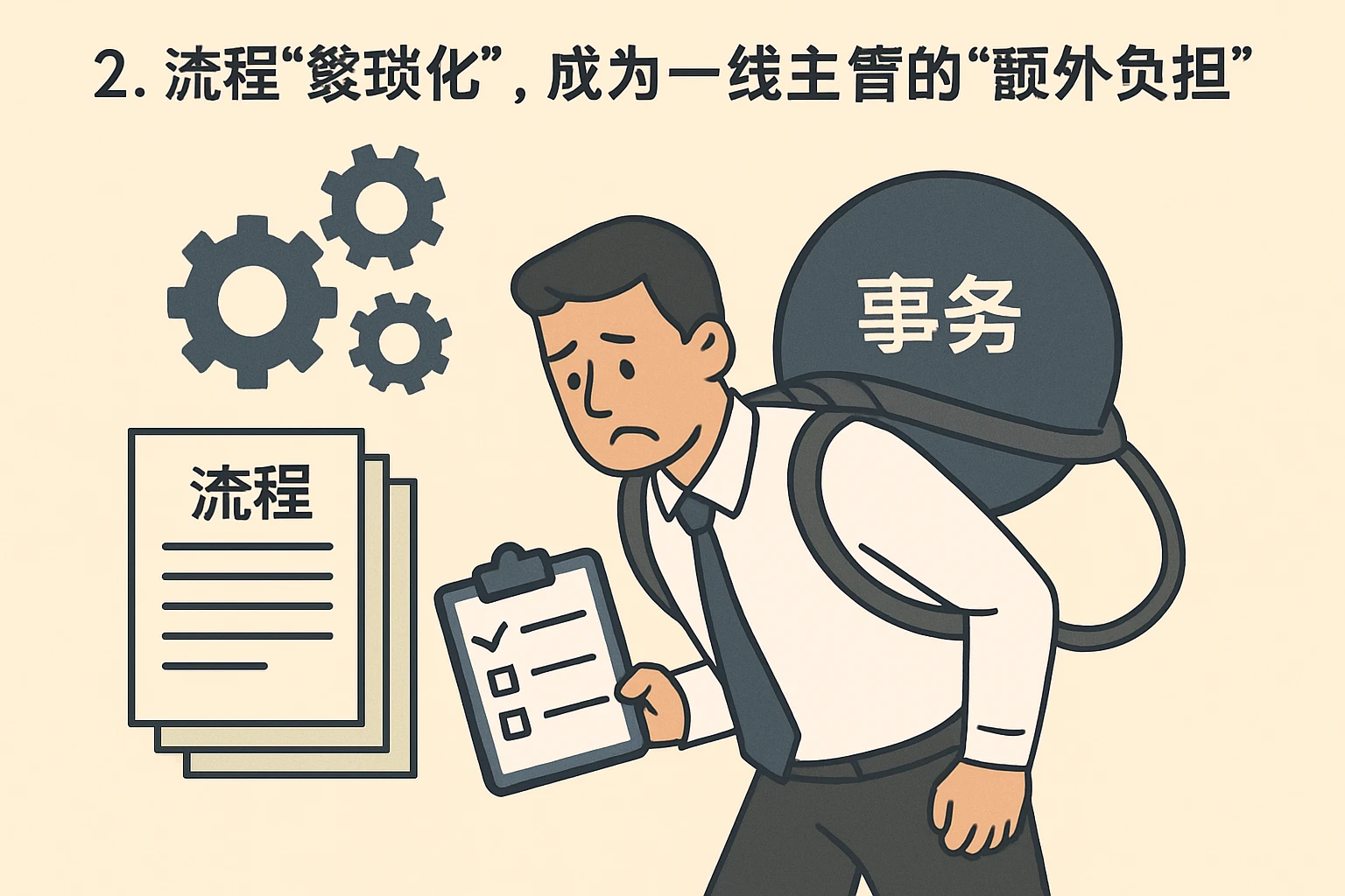 2. 流程“繁琐化”，成为一线主管的“额外负担”