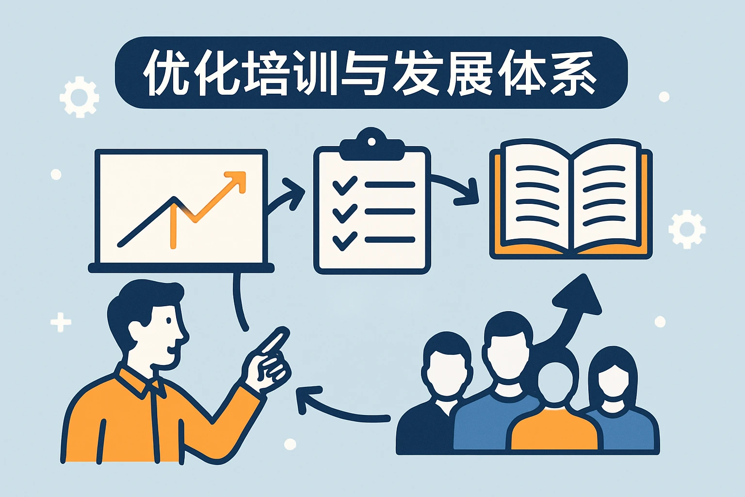 优化培训与发展体系