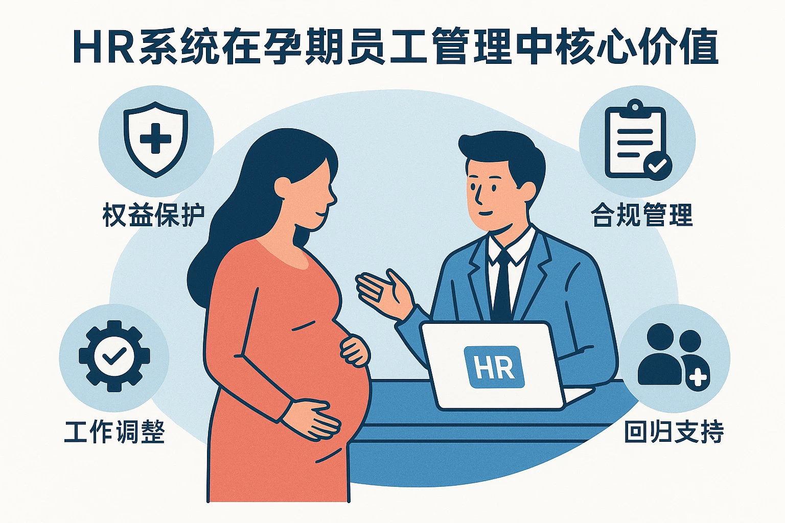 HR系统在孕期员工管理中的核心价值