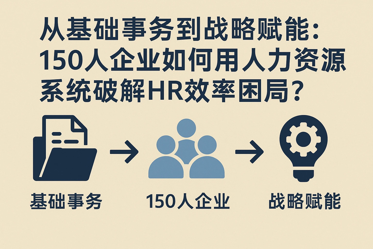 从基础事务到战略赋能：150人企业如何用人力资源系统破解HR效率困局？