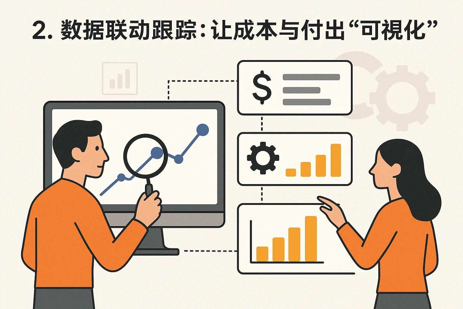2. 数据联动跟踪：让成本与付出“可视化”