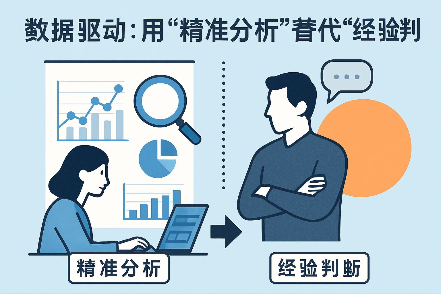 2. 数据驱动：用“精准分析”替代“经验判断”