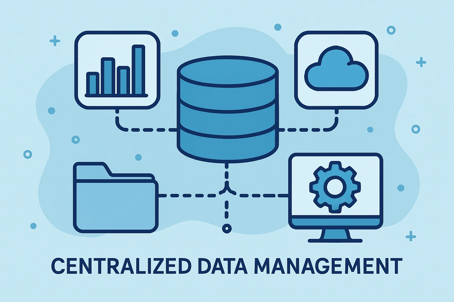 数据集中化管理