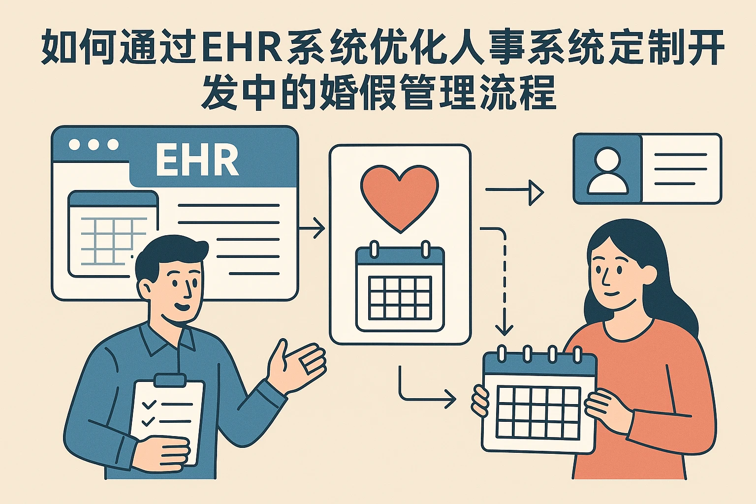 如何通过ehr系统优化人事系统定制开发中的婚假管理流程