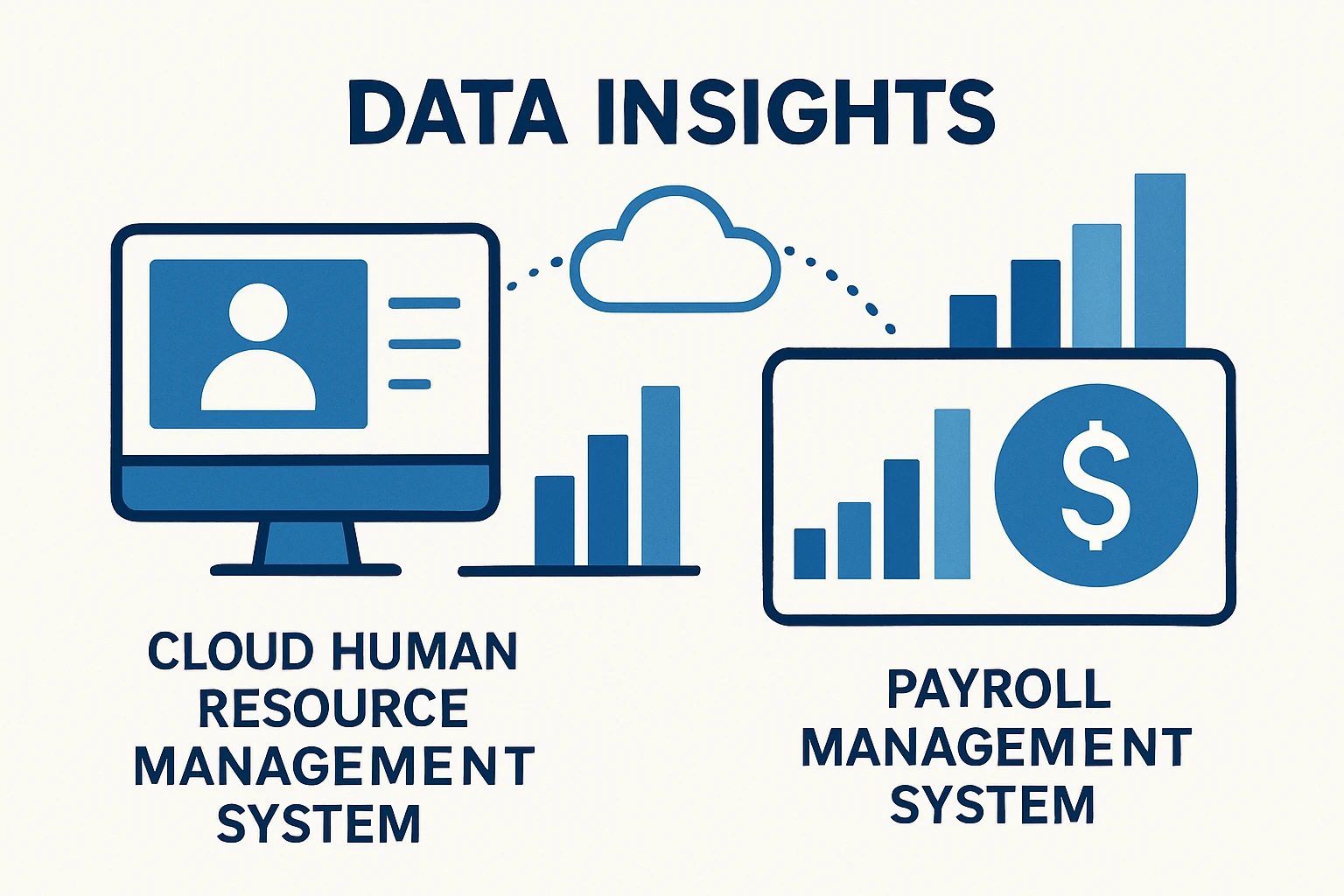 人力资源软件中人事管理系统云端版与薪酬管理系统的数据洞察