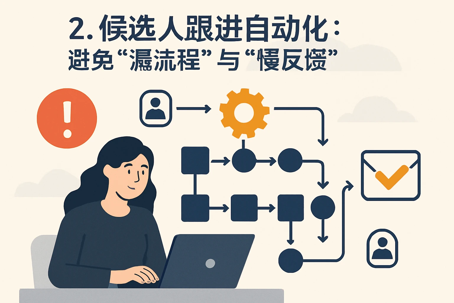 2. 候选人跟进自动化：避免“漏流程”与“慢反馈”