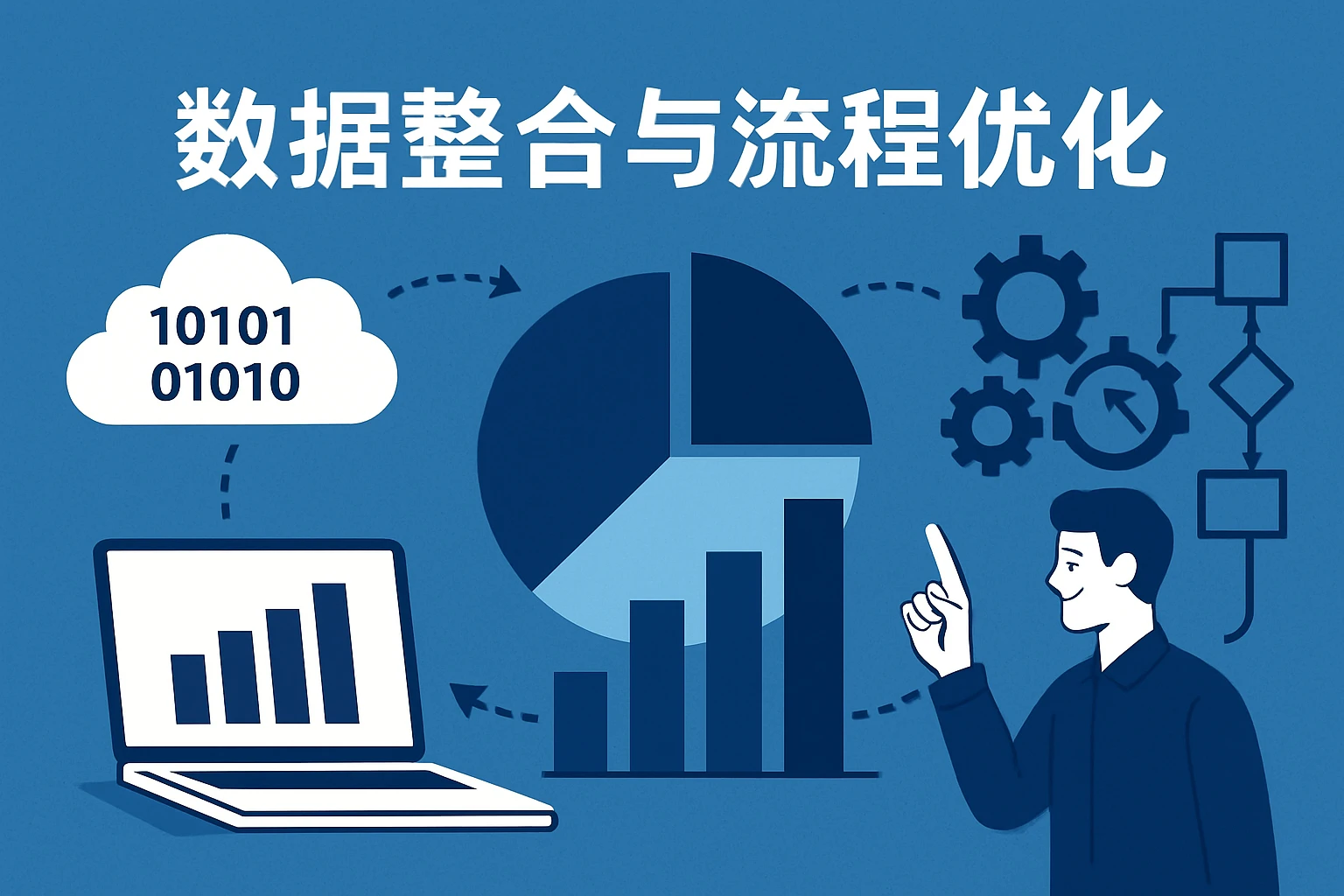 数据整合与流程优化