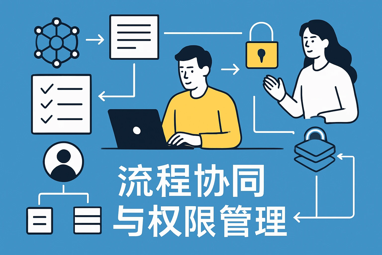 流程协同与权限管理