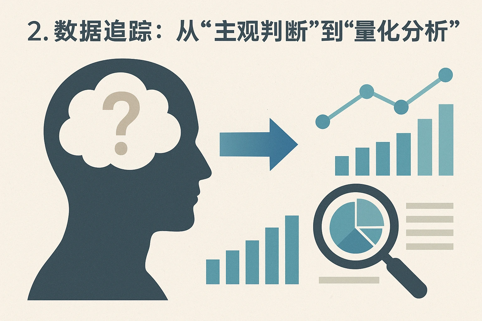 2. 数据追踪：从“主观判断”到“量化分析”