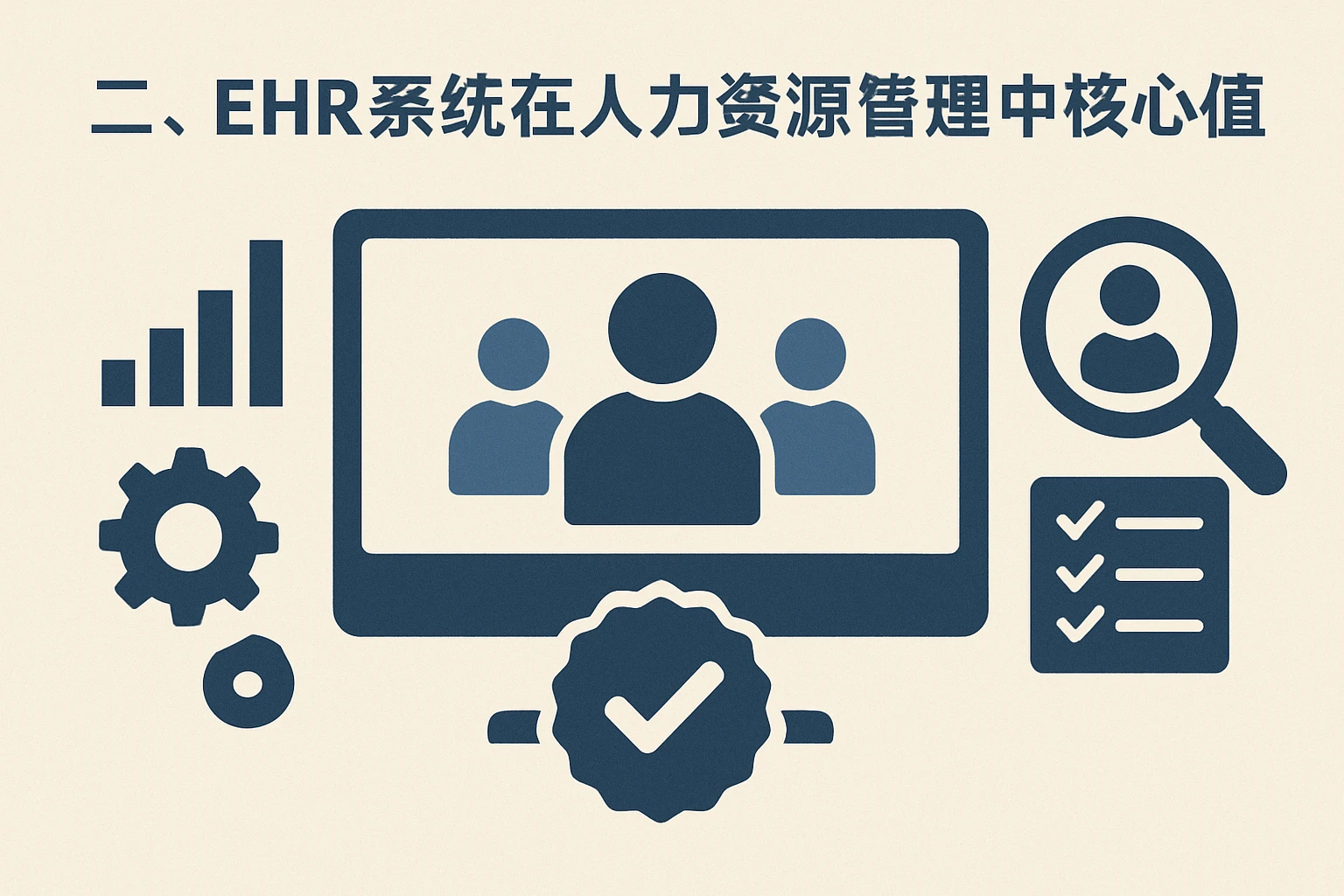 二、EHR系统在人力资源管理中的核心价值