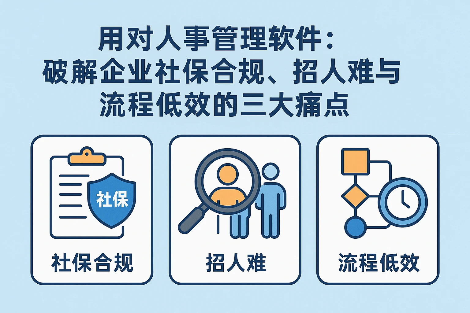 用对人事管理软件：破解企业社保合规、招人难与流程低效的三大痛点