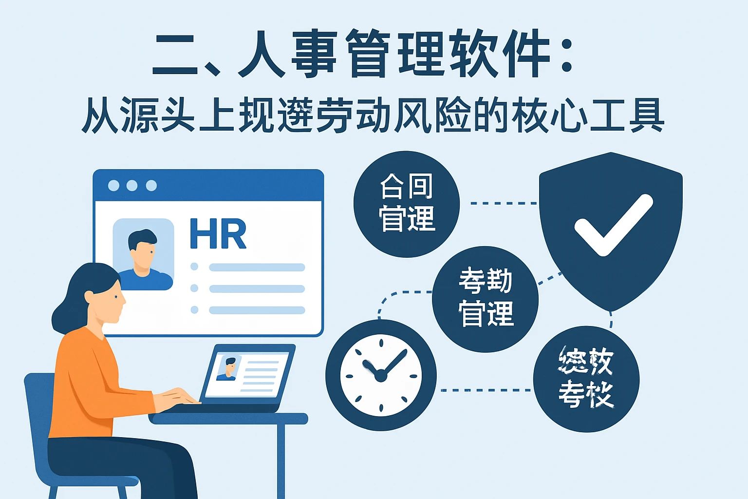 二、人事管理软件：从源头上规避劳动风险的核心工具