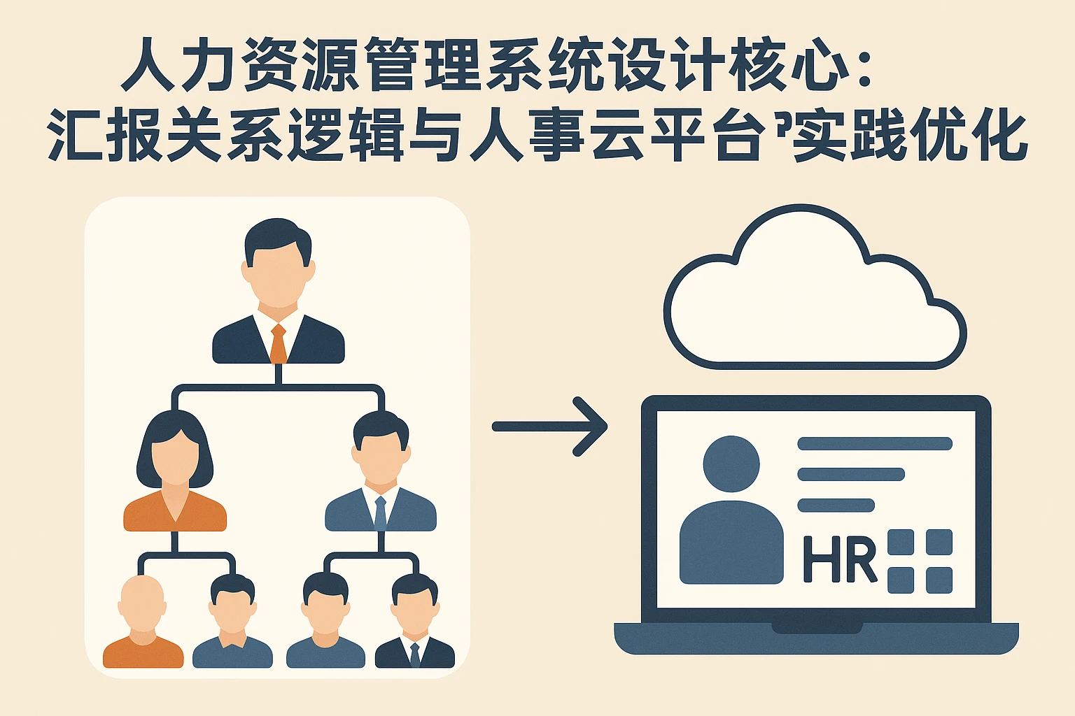 人力资源管理系统设计核心：汇报关系逻辑与人事云平台的实践优化