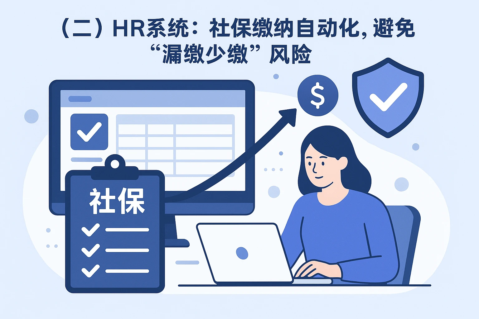 （二）HR系统：社保缴纳自动化，避免“漏缴少缴”风险