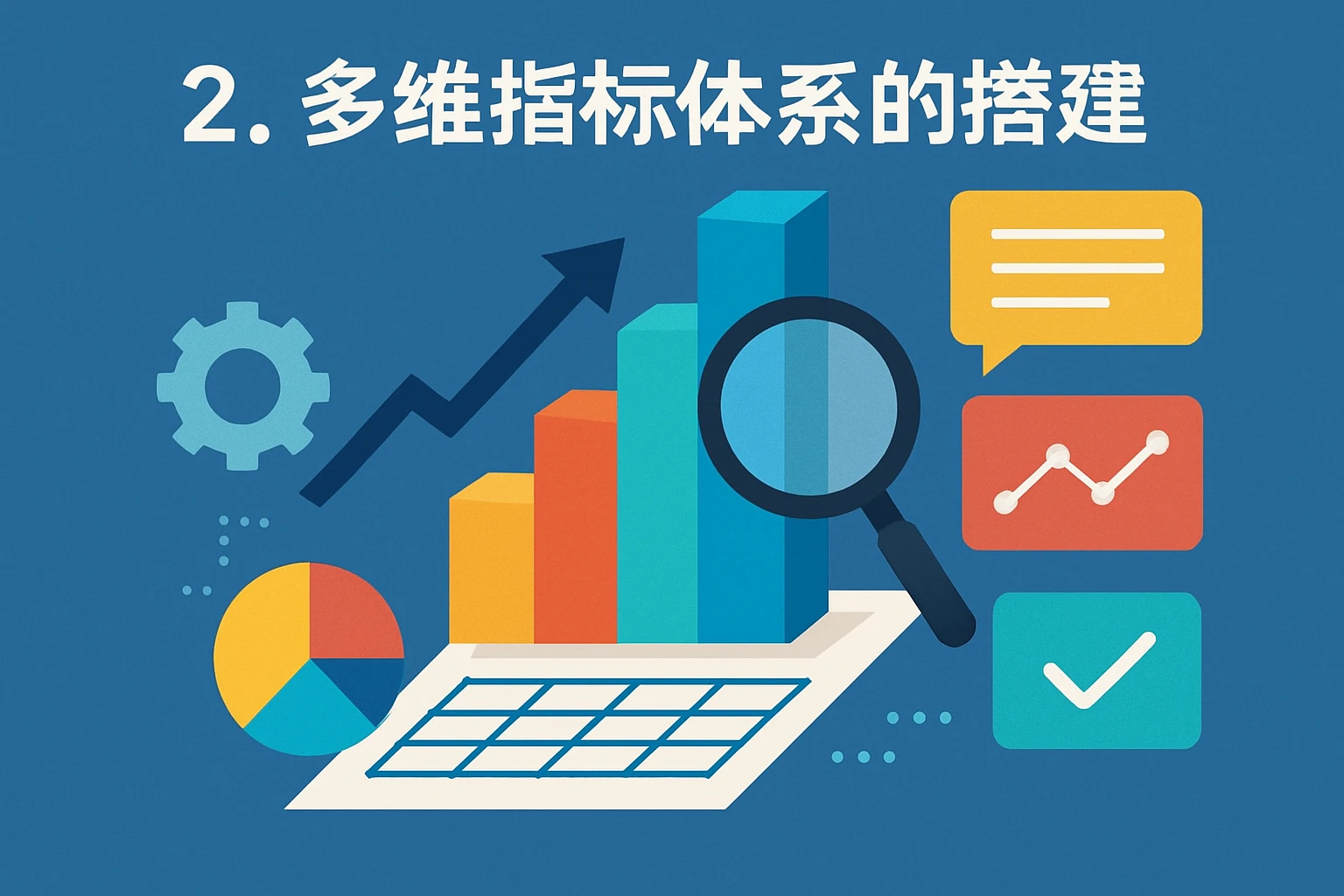 2. 多维指标体系的搭建