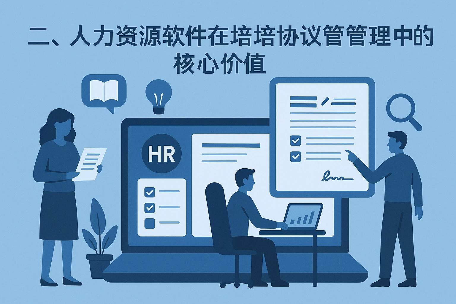 二、人力资源软件在培训协议管理中的核心价值