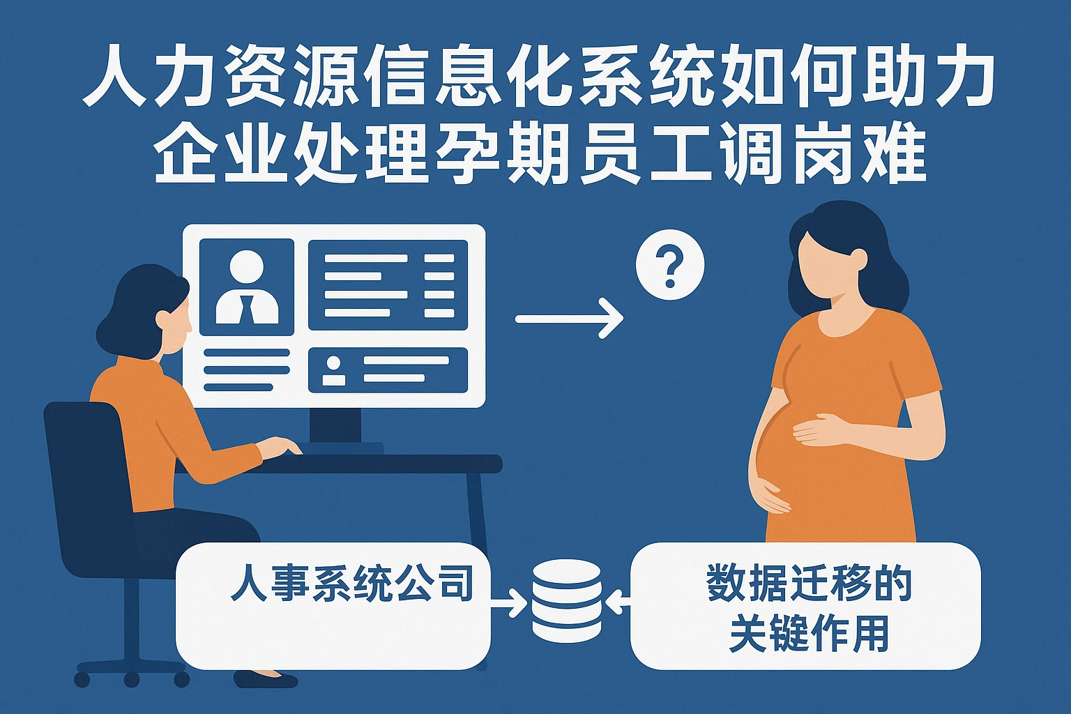 人力资源信息化系统如何助力企业处理孕期员工调岗难题——人事系统公司与数据迁移的关键作用