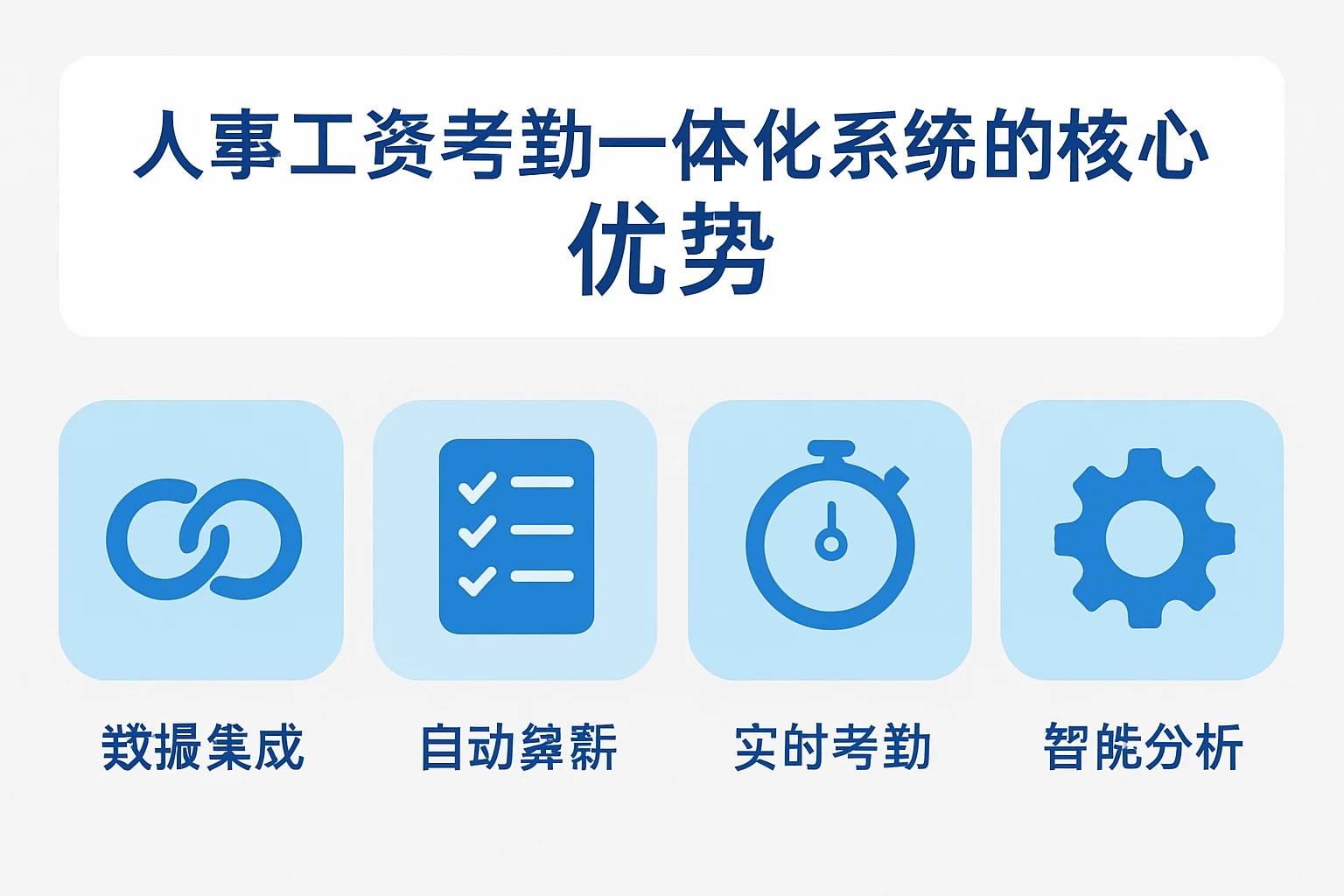 人事工资考勤一体化系统的核心优势