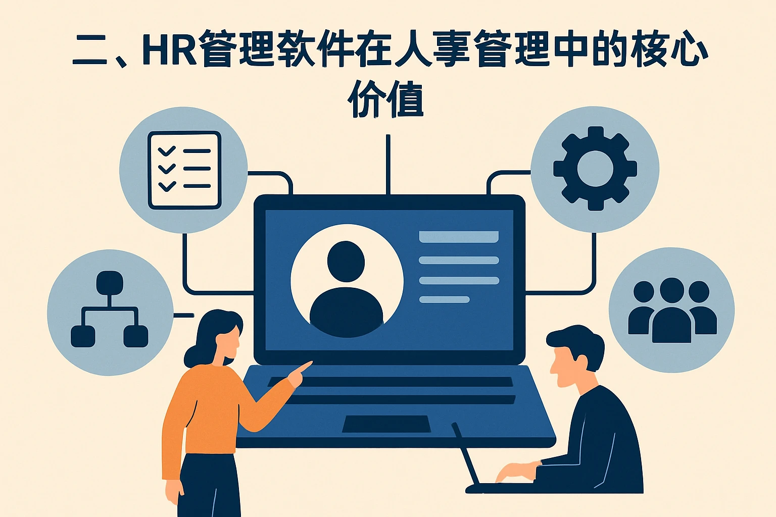 二、HR管理软件在人事管理中的核心价值