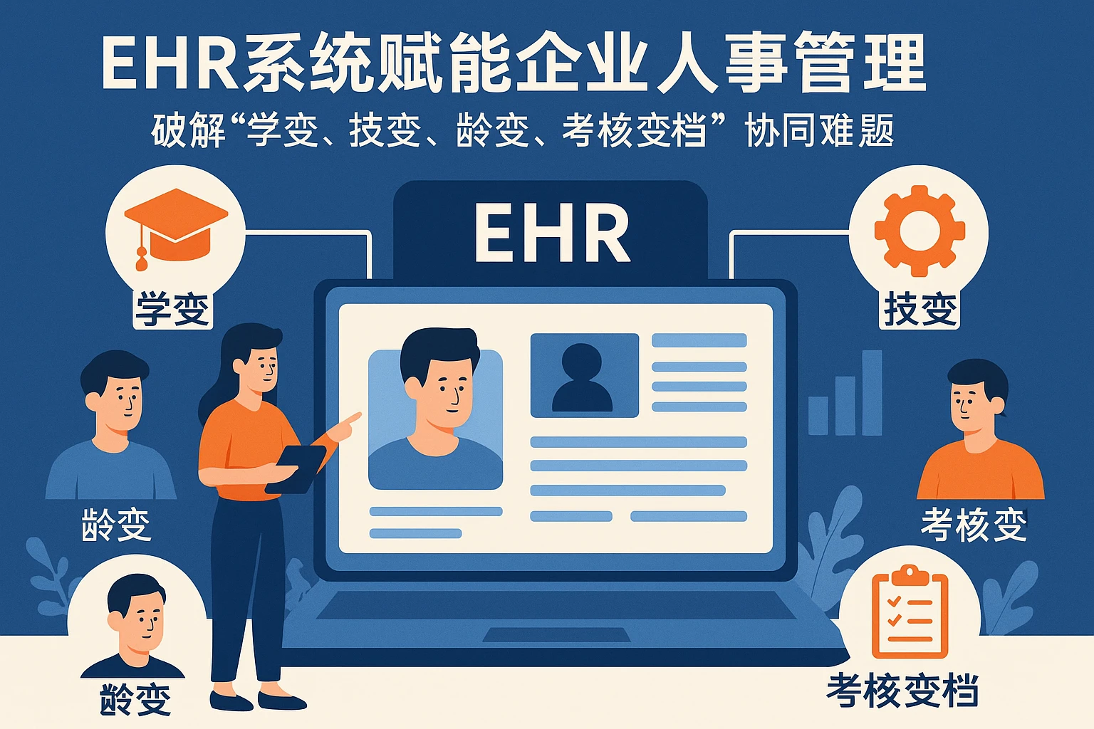 EHR系统赋能企业人事管理：破解“学变、技变、龄变、考核变档”协同难题