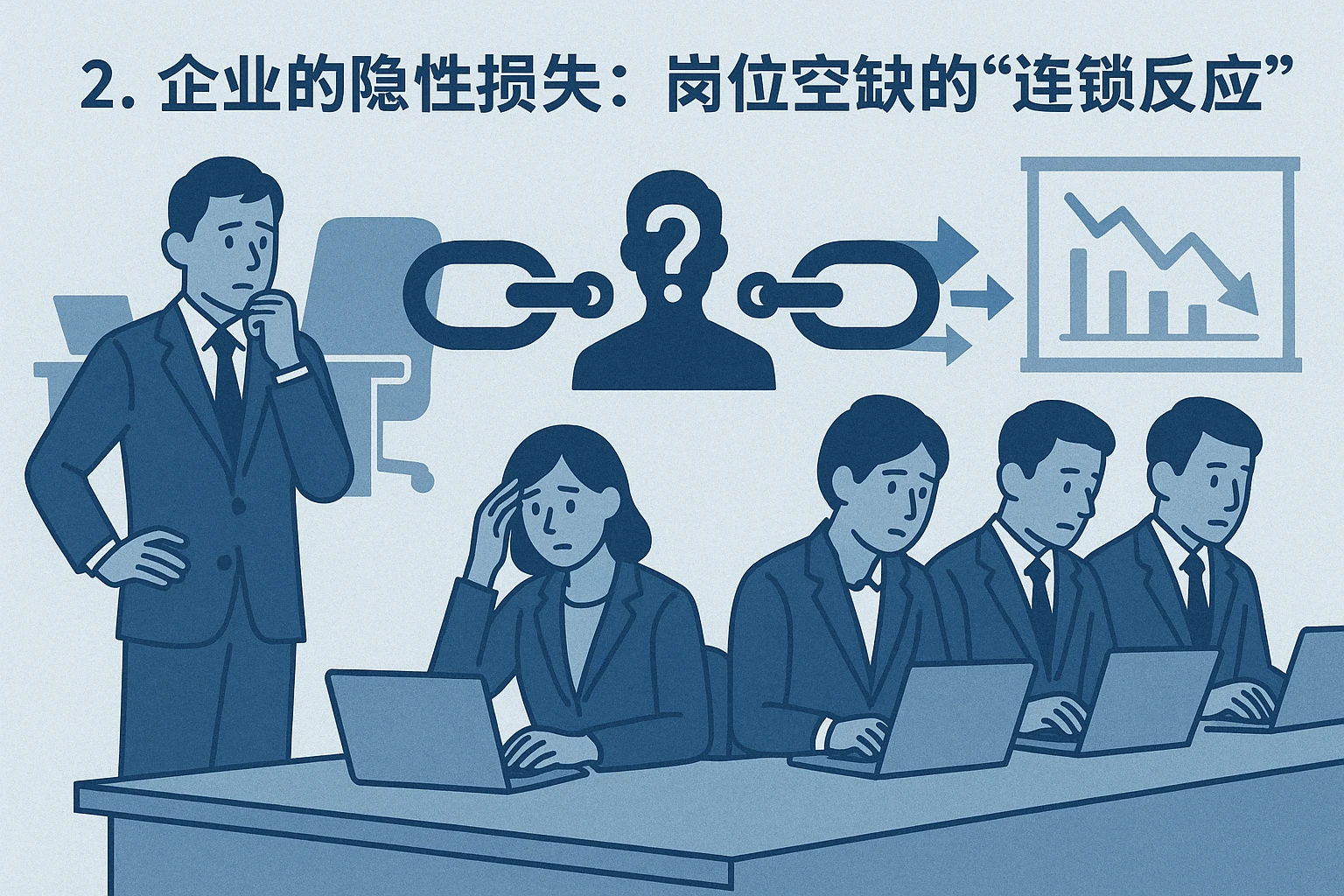 2. 企业的隐性损失：岗位空缺的“连锁反应”