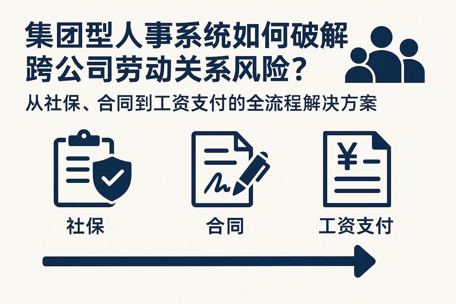 集团型人事系统如何破解跨公司劳动关系风险?从社保、合同到工资支付的全流程解决方案