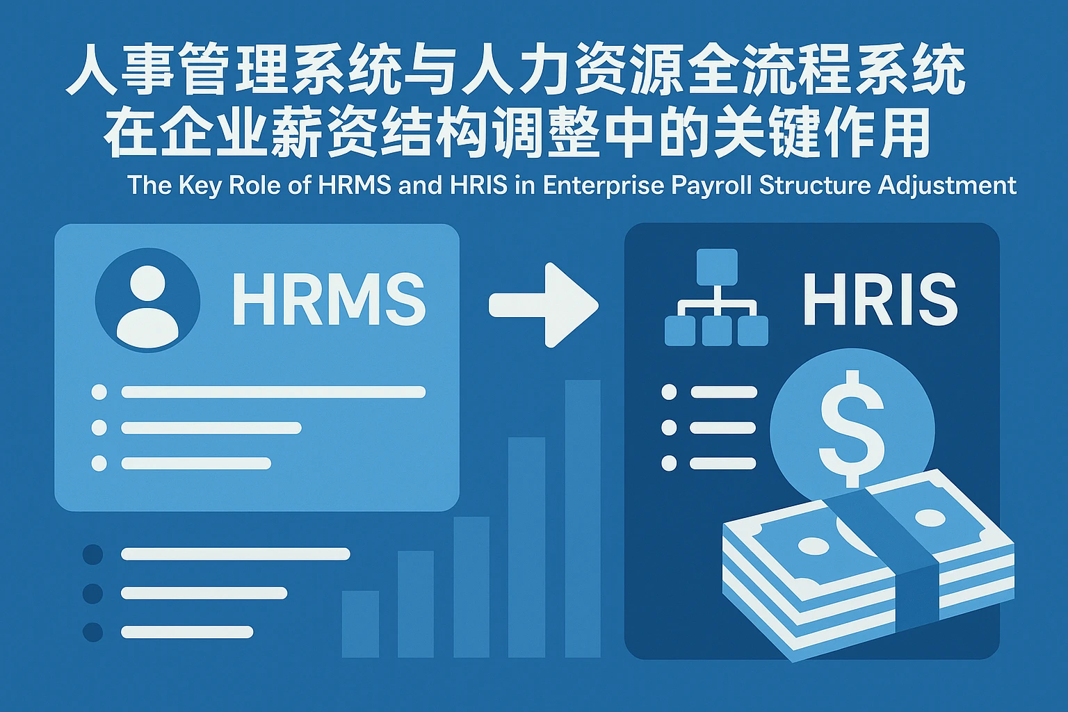 人事管理系统与人力资源全流程系统在企业薪资结构调整中的关键作用