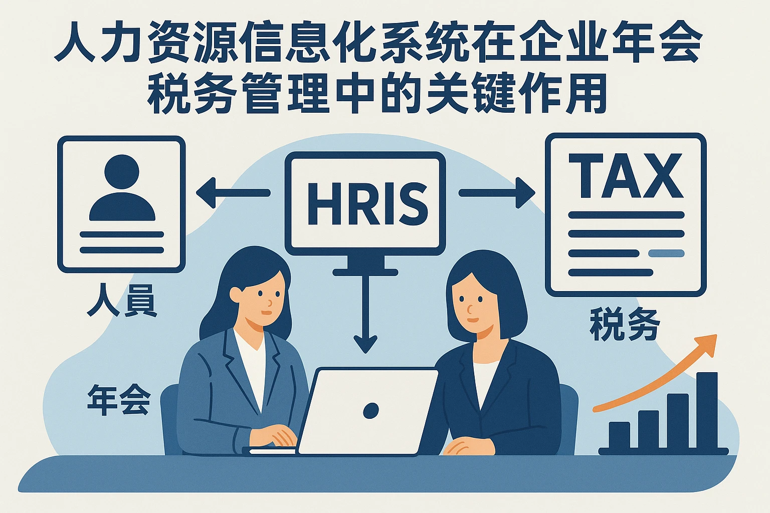 人力资源信息化系统在企业年会税务管理中的关键作用