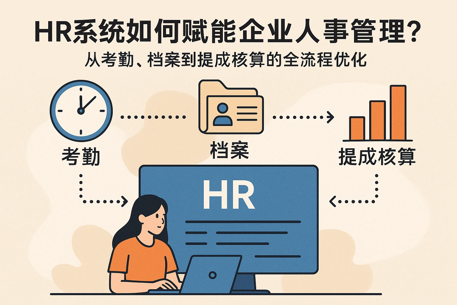 HR系统如何赋能企业人事管理?从考勤、档案到提成核算的全流程优化