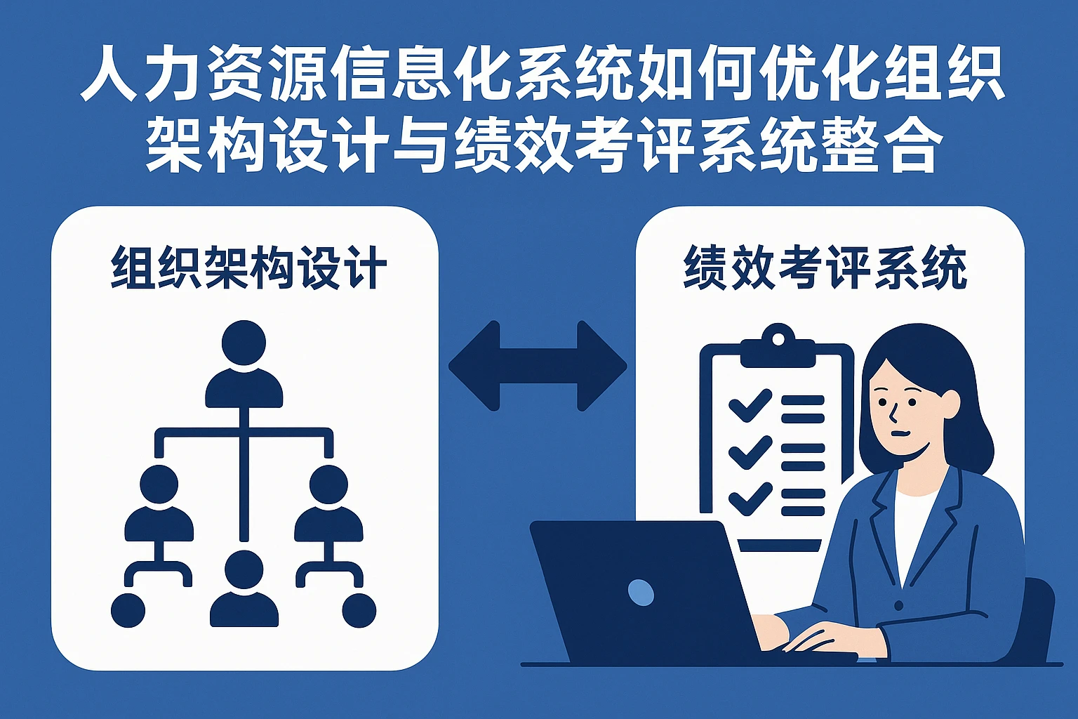 人力资源信息化系统如何优化组织架构设计与绩效考评系统整合