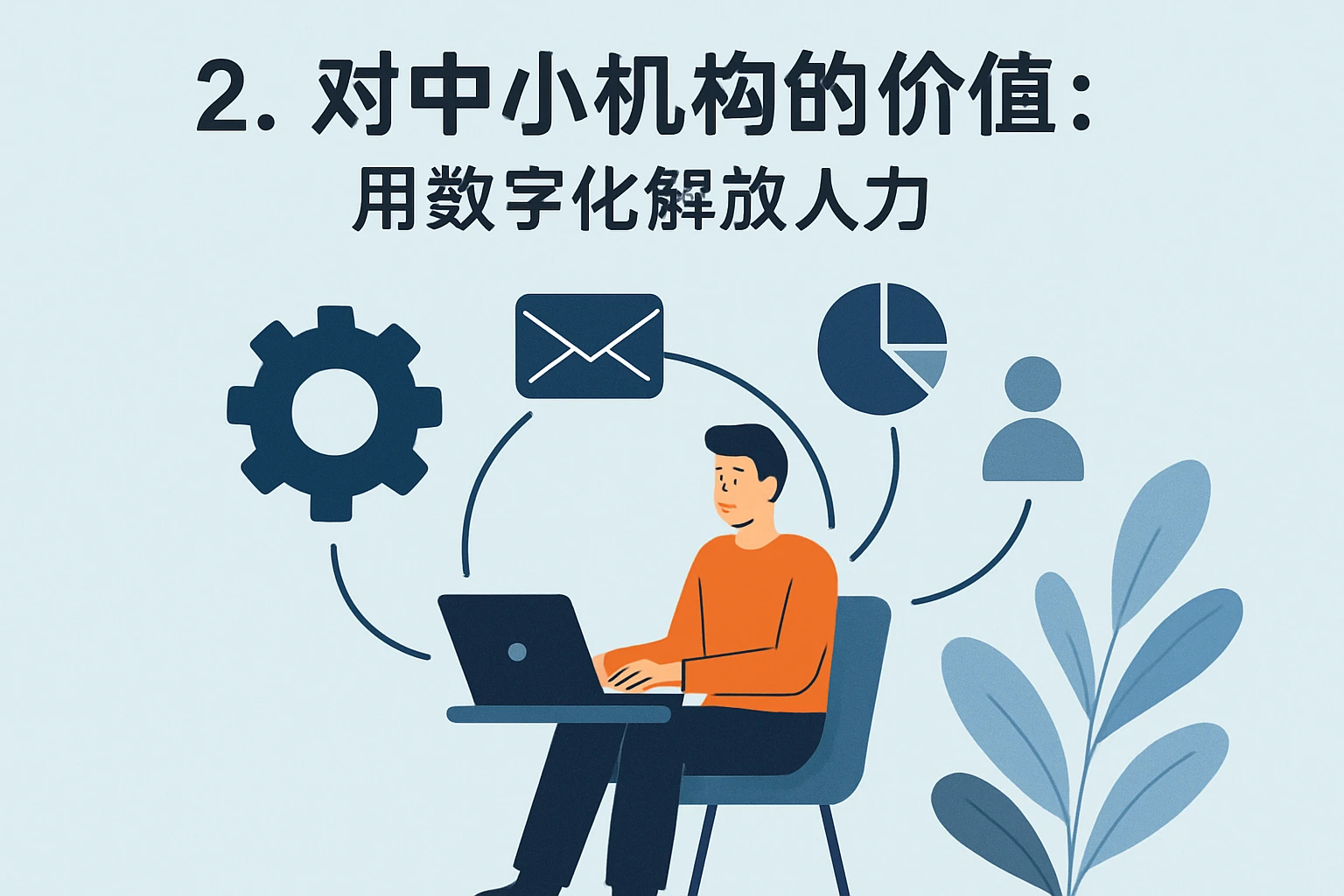 2. 对中小机构的价值：用数字化解放人力