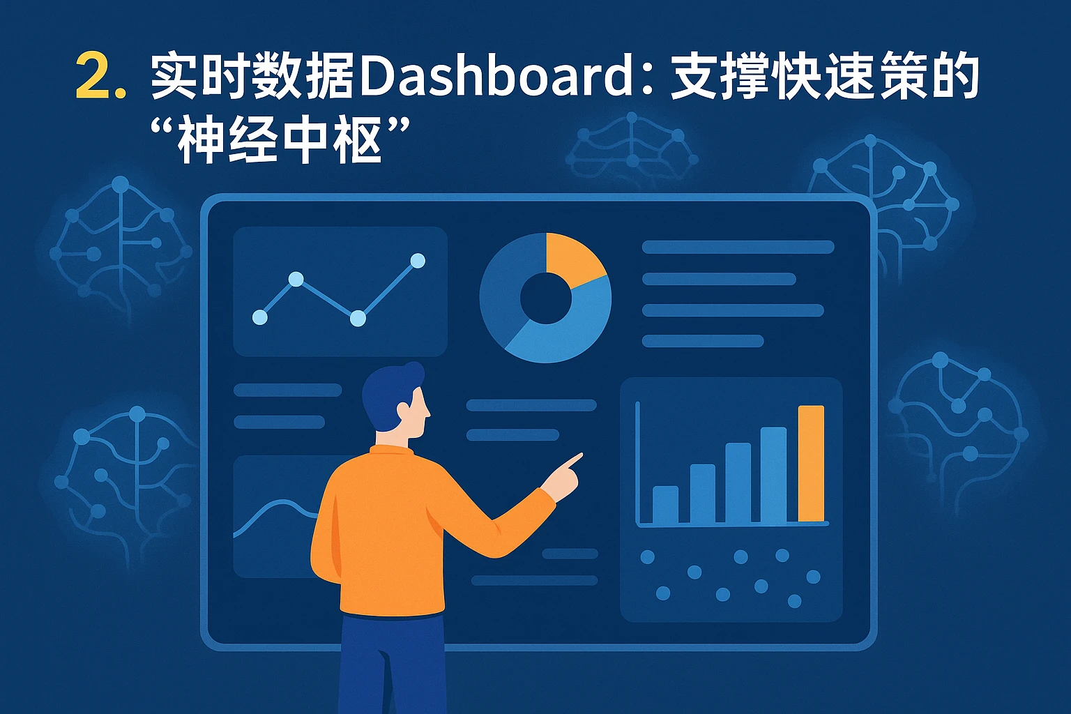 2. 实时数据Dashboard：支撑快速决策的“神经中枢”