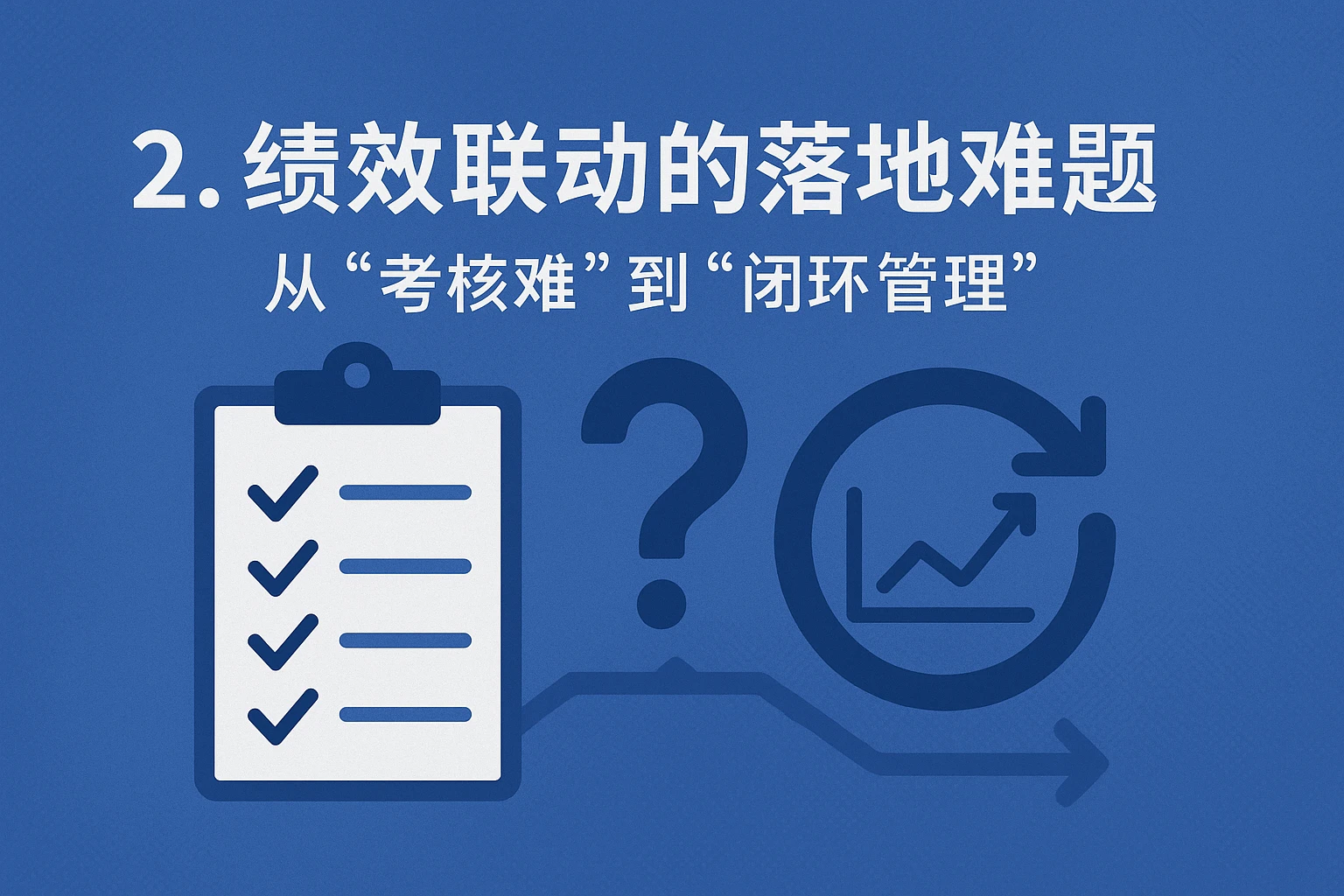 2. 绩效联动的落地难题：从“考核难”到“闭环管理”