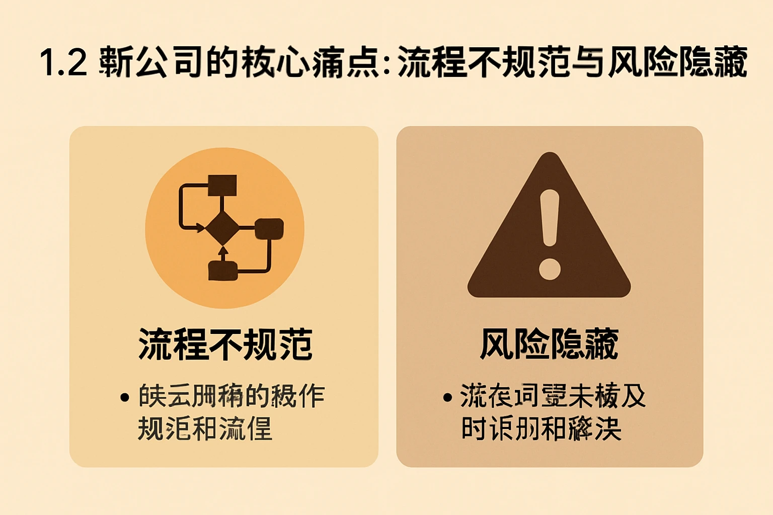 1.2 新公司的核心痛点：流程不规范与风险隐藏