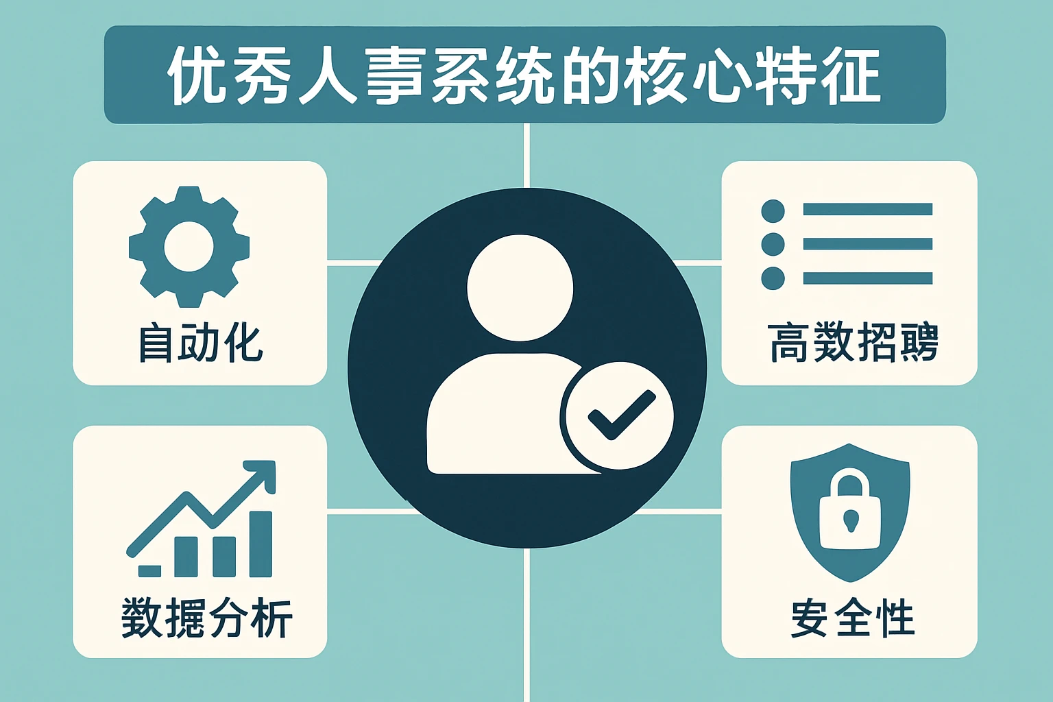 优秀人事系统的核心特征