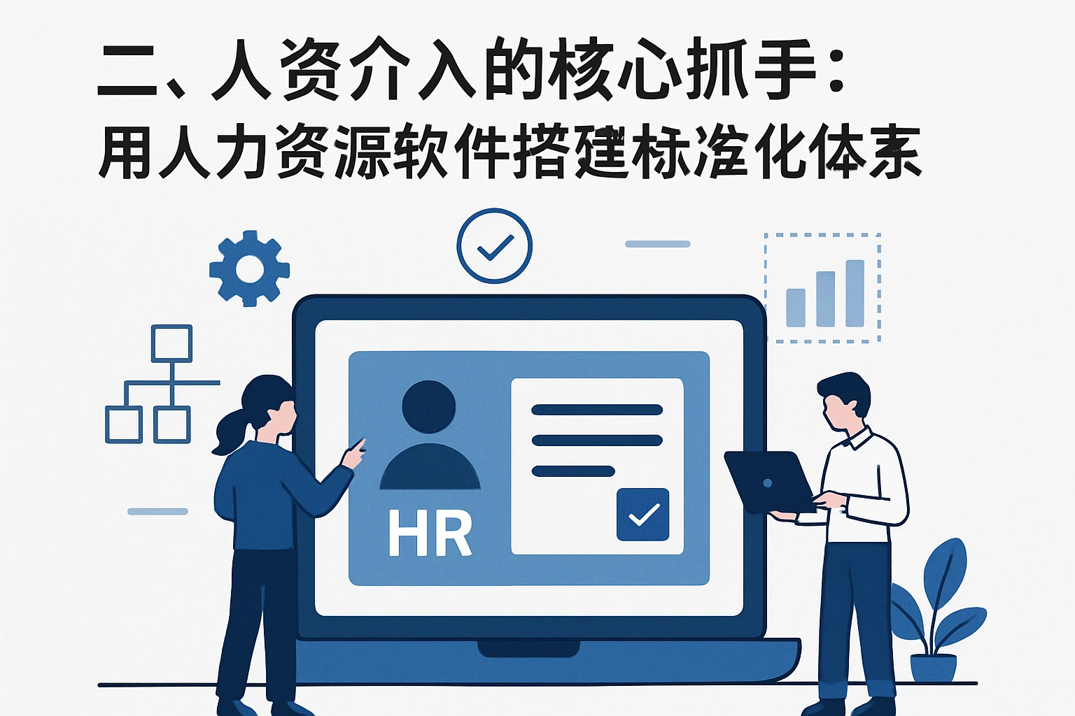 二、人资介入的核心抓手：用人力资源软件搭建标准化体系