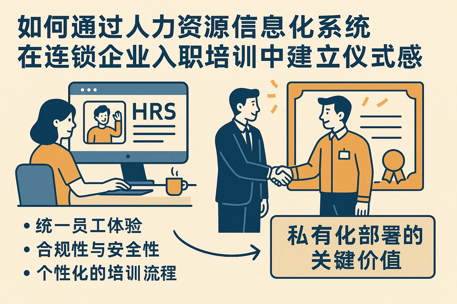 如何通过人力资源信息化系统在连锁企业入职培训中建立仪式感：私有化部署的关键价值