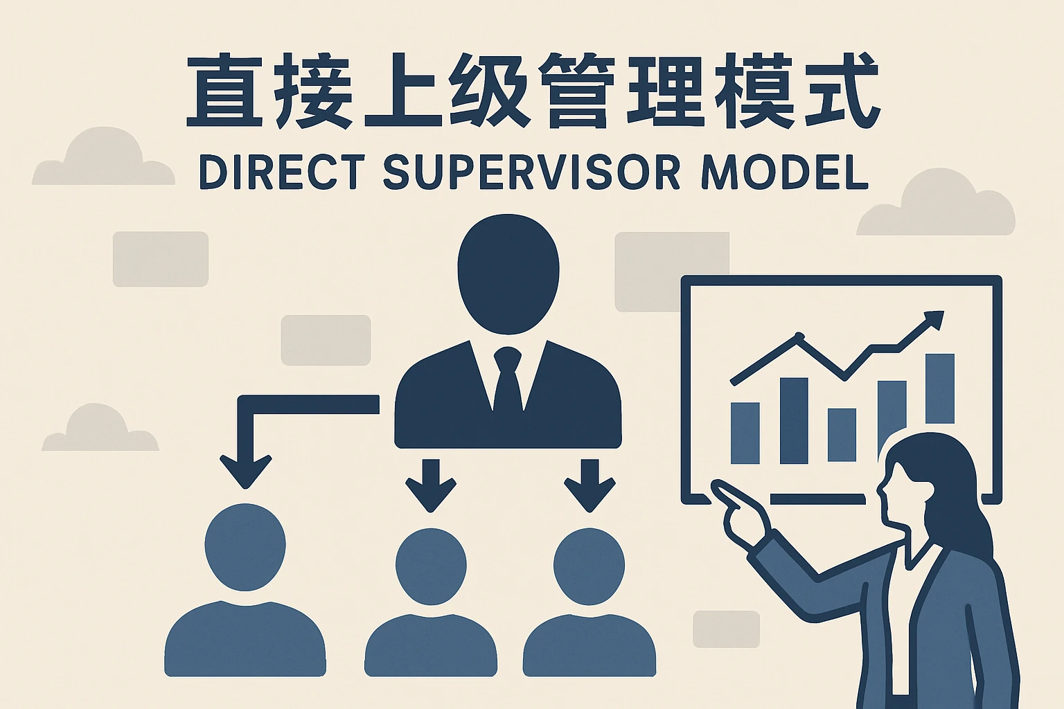 直接上级管理模式