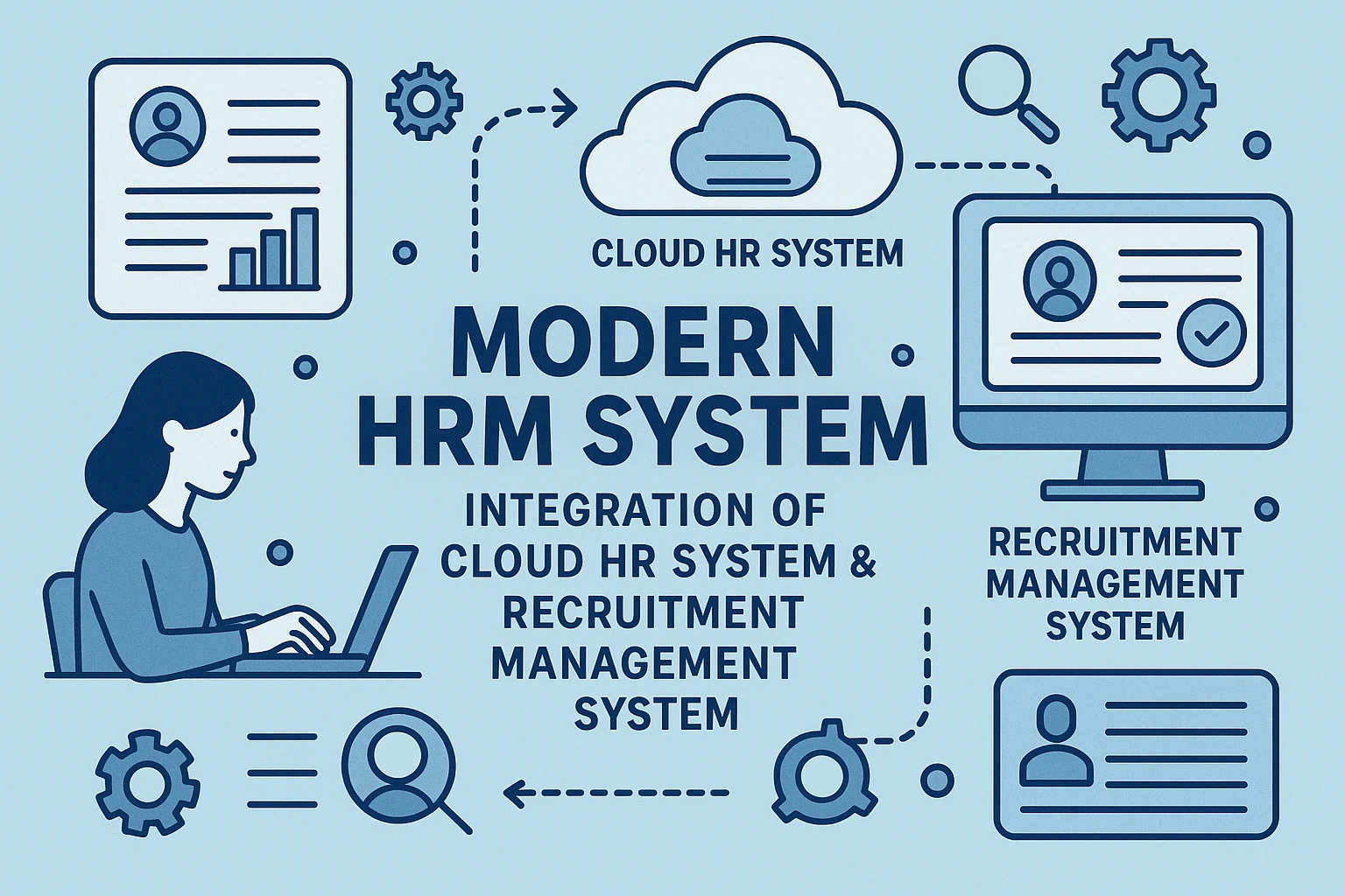 现代企业人力资源管理系统：云人事系统与招聘管理系统的整合之道