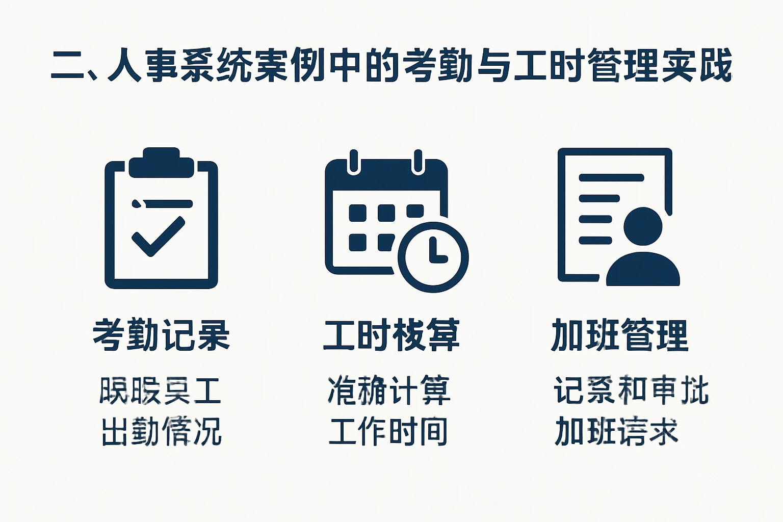 二、人事系统案例中的考勤与工时管理实践