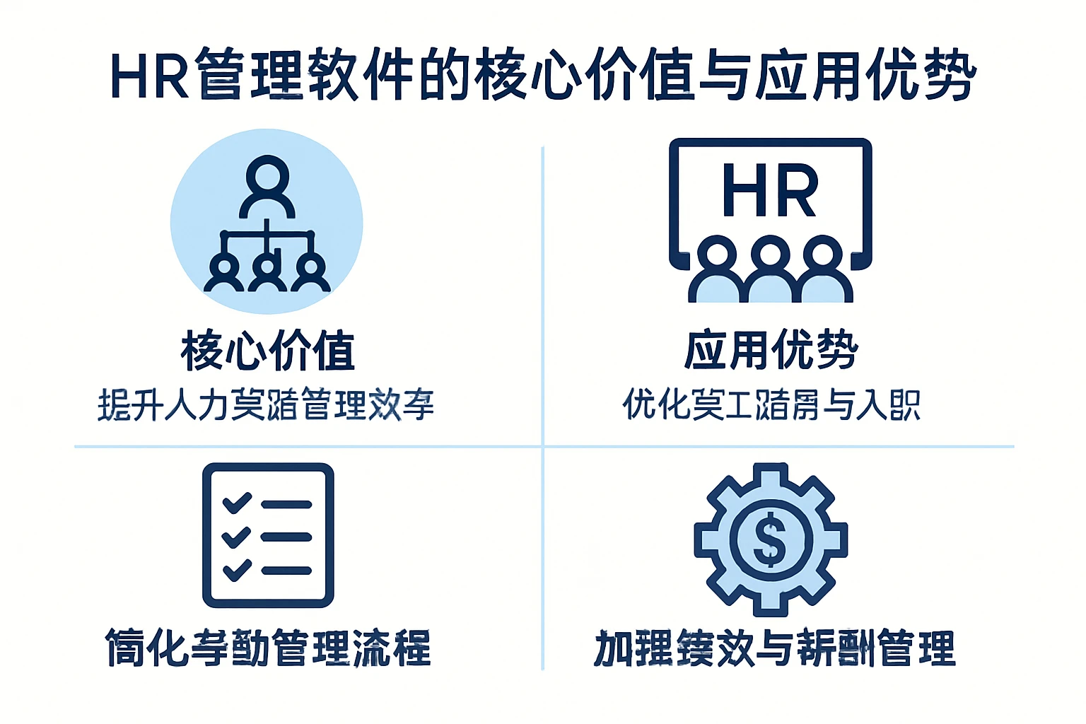 HR管理软件的核心价值与应用优势