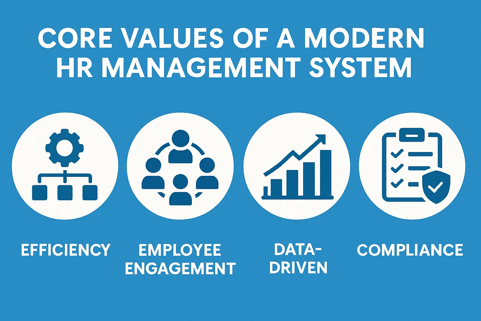 现代人事管理系统的核心价值