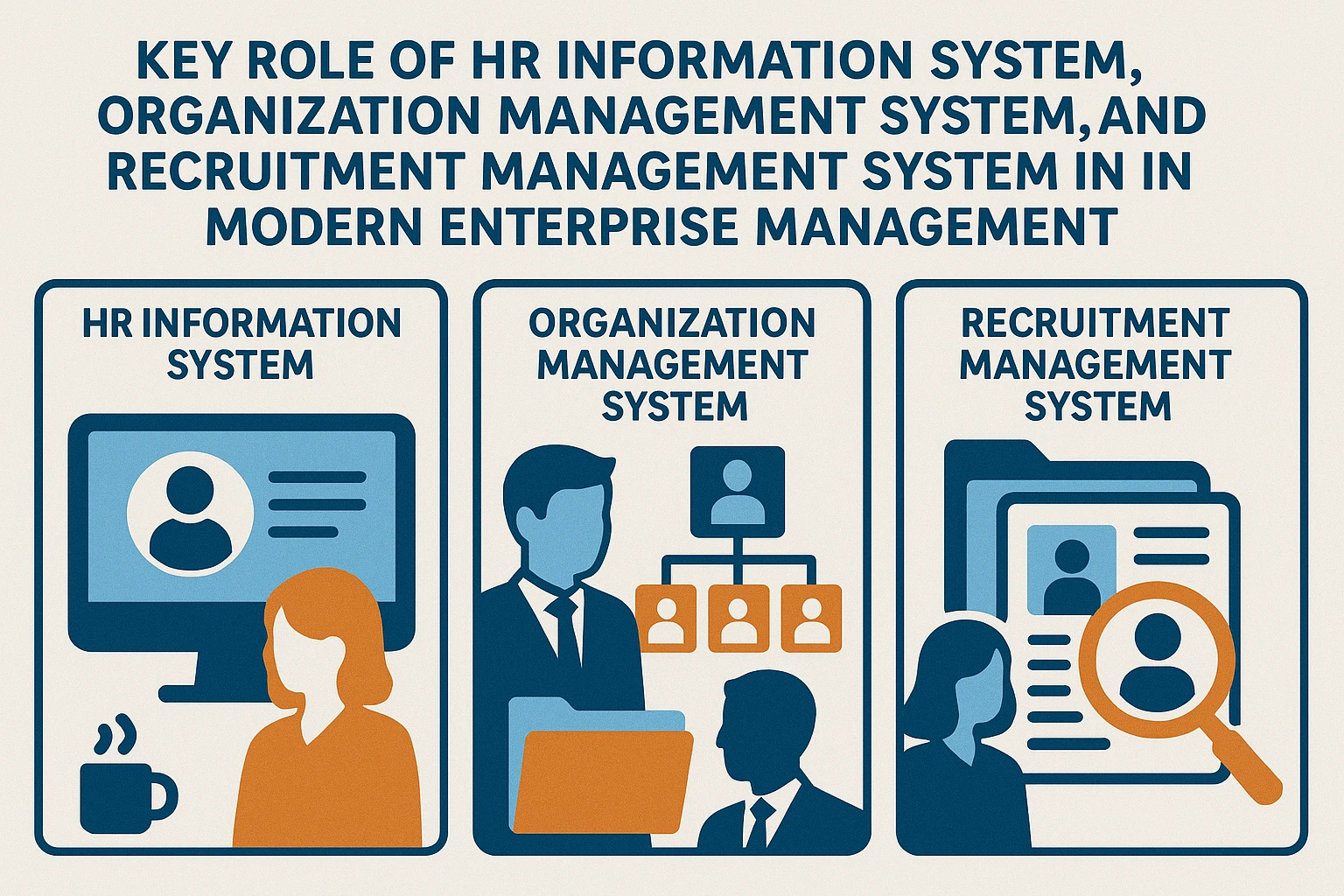 人力资源信息化系统、组织架构管理系统与招聘管理系统在现代企业管理中的关键作用