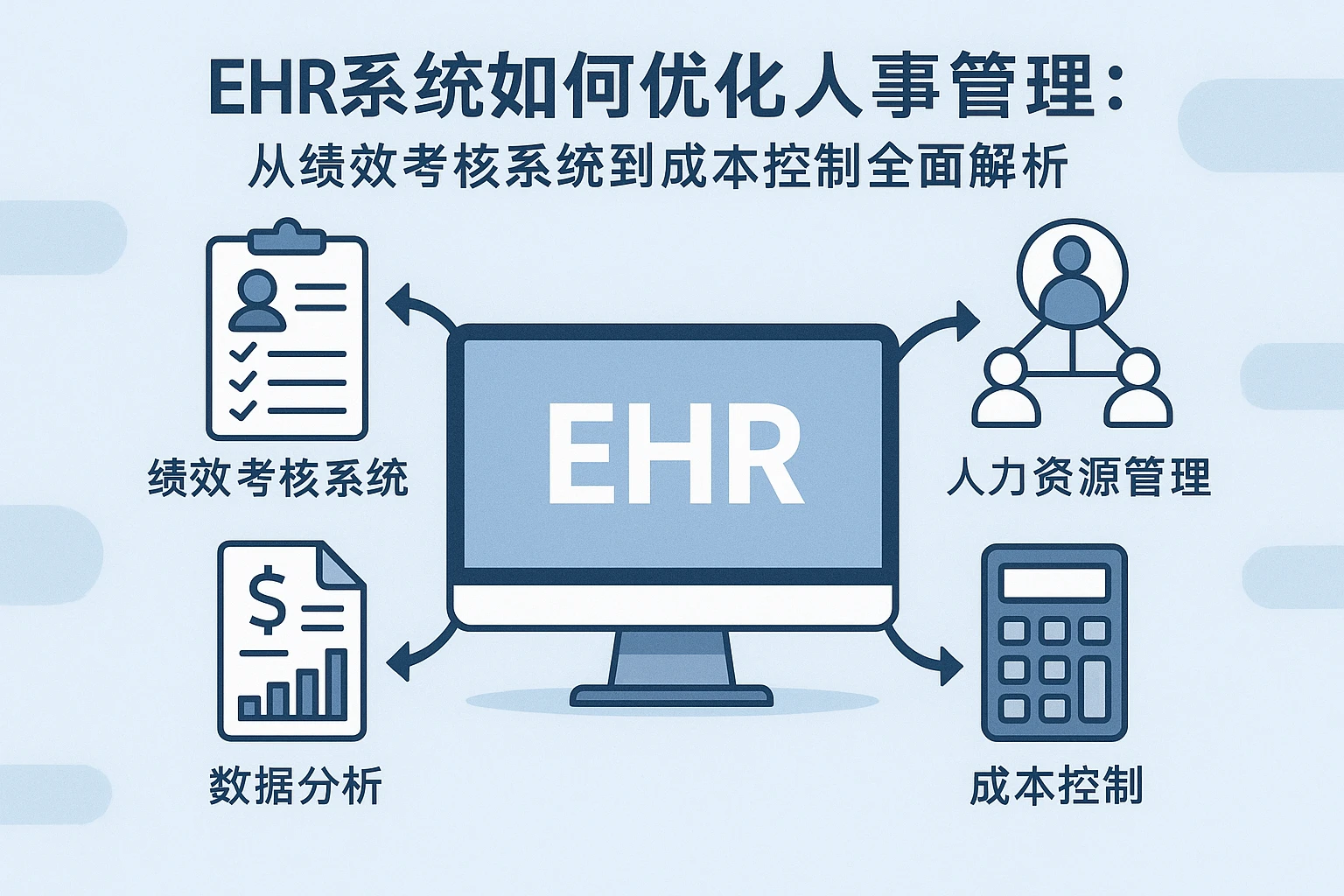 EHR系统如何优化人事管理：从绩效考核系统到成本控制全面解析
